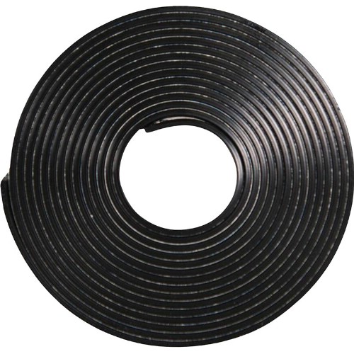 Kantremse MILWAUKEE PSA-5 for styreskinne